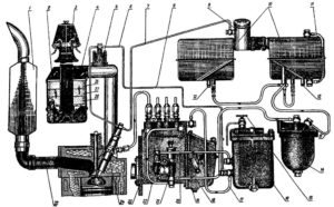 Топливная система МТЗ 80