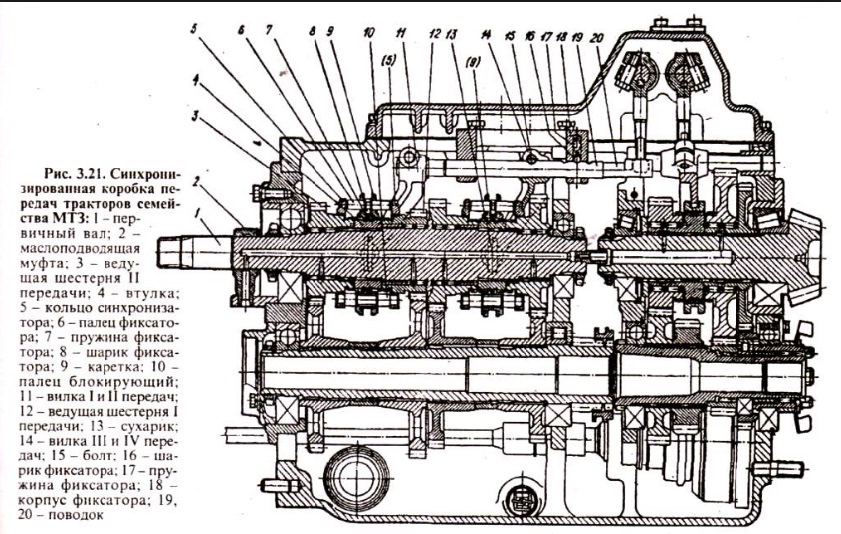 Электросхема МТЗ-82: электрооборудования МТЗ-80, схема электропроводки старого образца