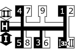 схема переключения