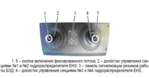 Джойстики управления гидрораспределителем МТЗ 3022