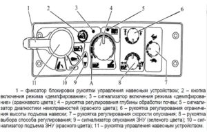 управление навеской МТЗ 3022