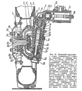 Бортовой редуктор переднего моста МТЗ 82