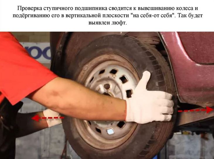 Проверка ступичного подшипника, диагностика ступичного подшипника, как проверить ступичный подшипник
