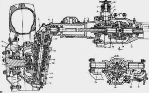 устройство переднего моста МТЗ 82