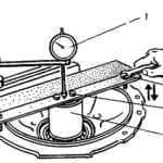 Индикатор проверки осевого зазора