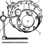 Индикатор проверки зазора в зацеплении шестерён