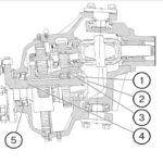 Регулировка бортовой