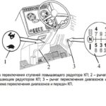 Схема управления коробкой передач трактора
