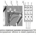 управление распределителем трактора