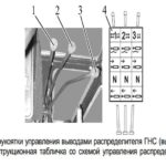 Управление распределителем трактора