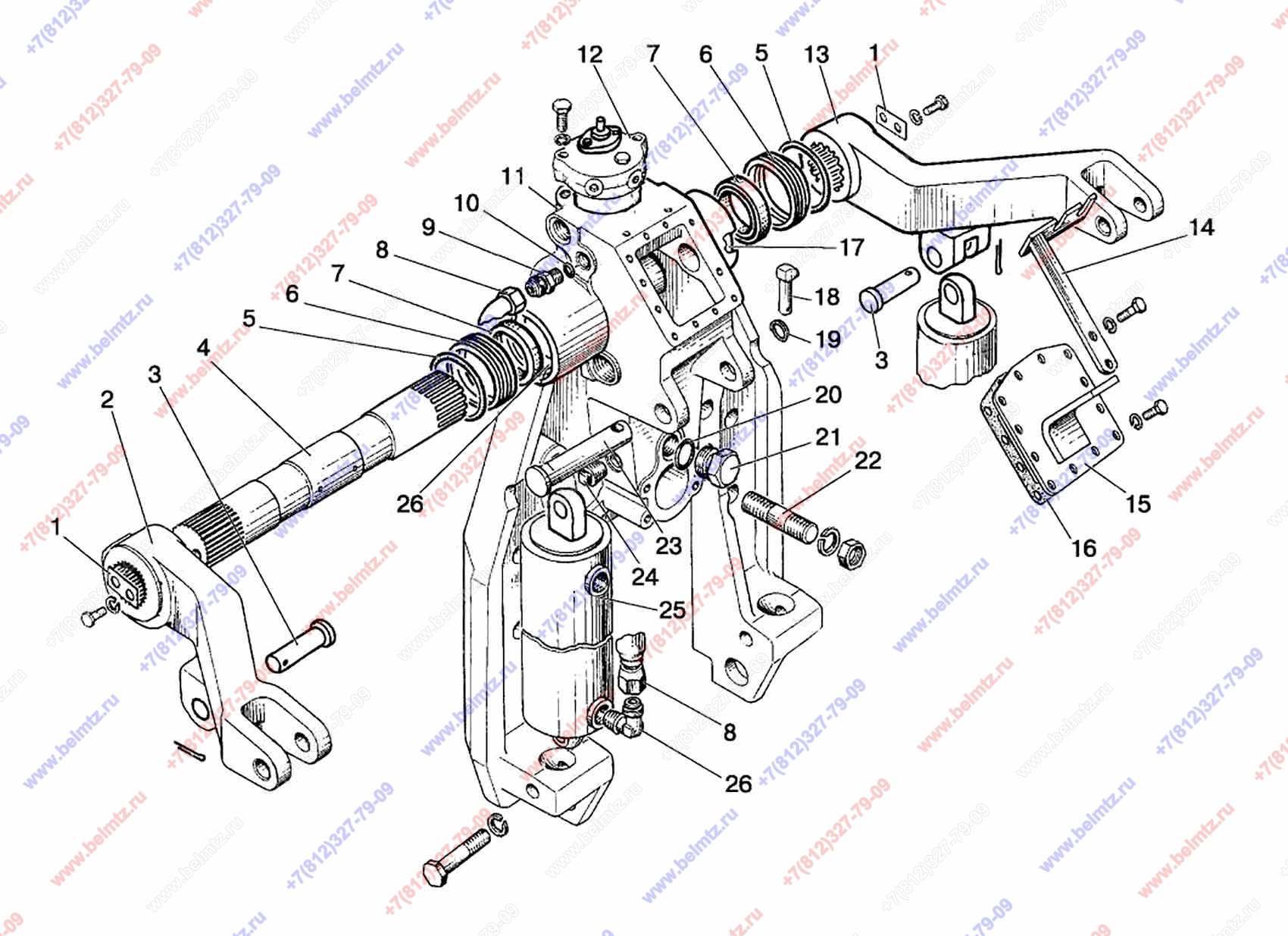 Заправочные ёмкости МТЗ 1221, периодичность смены масел и смазки