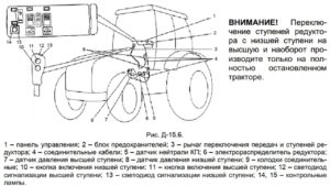 Электрогидравлическое переключение ступеней КПП