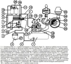 схема системы питания мтз 1221