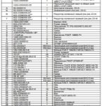 Список деталей переднего моста мтз 1221
