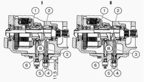 регулировка включателя пвм мтз 1221