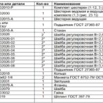 список деталей ведущей шестерни пвм мтз 1221