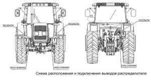 Гидросистема трактора Беларус 922