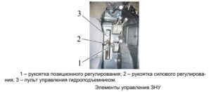 Рычаги управления распределителем трактора Беларус