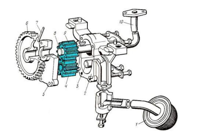 ТНВД МТЗ-80, 82