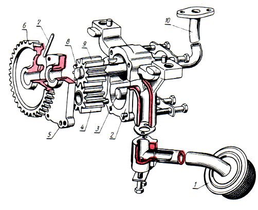 ТНВД МТЗ-80, 82