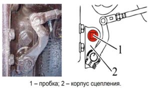 Смазка выжимного подшипника МТЗ 1221