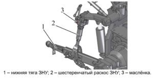 Раскосы задней навески