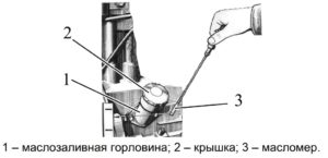 Заправка масла в двигатель МТЗ 1221