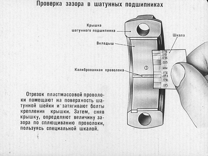 Зазор между вкладышем и коленвалом
