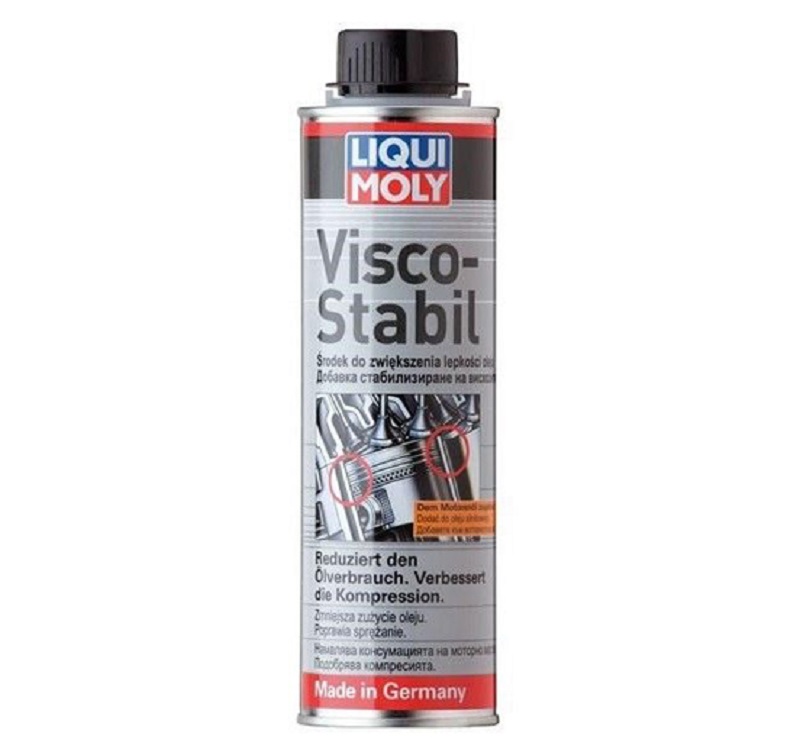 10 лучших присадок для двигателя