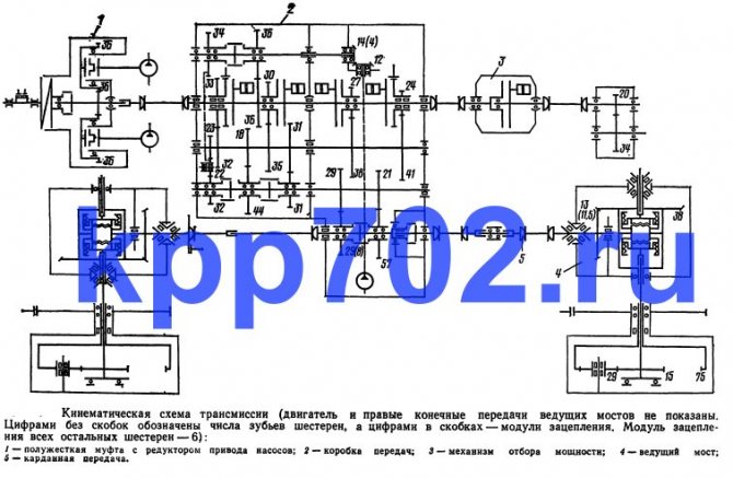 КПП К 700: устройство, схемы, неисправности, ремонт