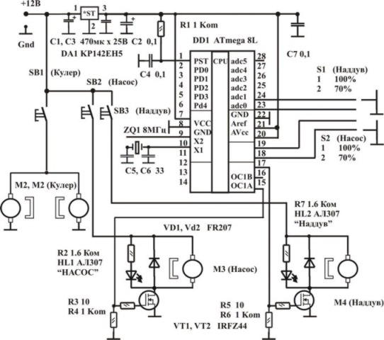 Система отопления и вентиляции кабины трактора