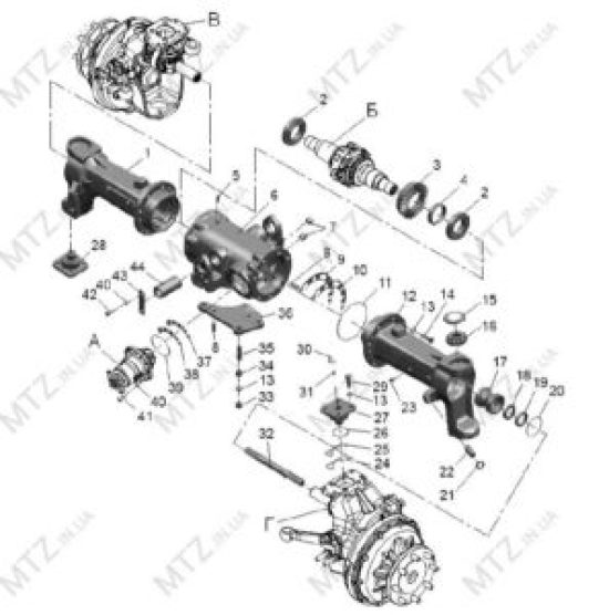 Передние колеса на МТЗ 82