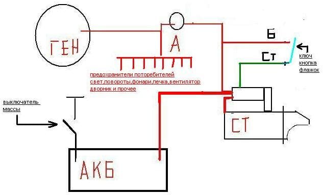 Кабина МТЗ: самодельная, 80, 82, как установить, чертеж, устройство, ремонт, переделка