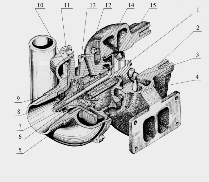 МТЗ 1221 топливная: состав, марки узлов, параметры регулировки