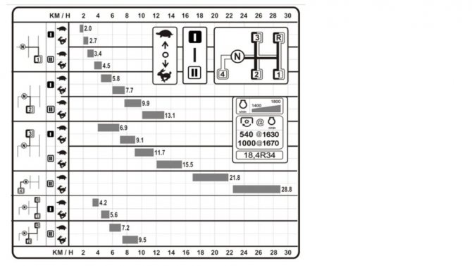 Трактор Беларус 920