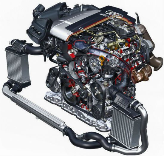 Какое давление топлива в дизельном двигателе