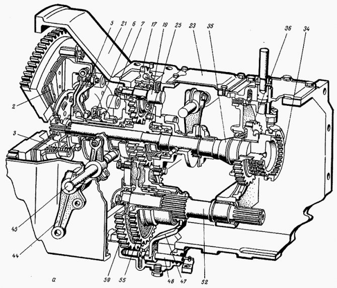 Регулировка сцепления МТЗ 82(80), зазор лапок и установка диска