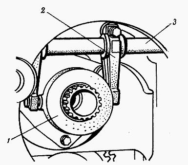 Регулировка сцепления МТЗ 82(80), зазор лапок и установка диска