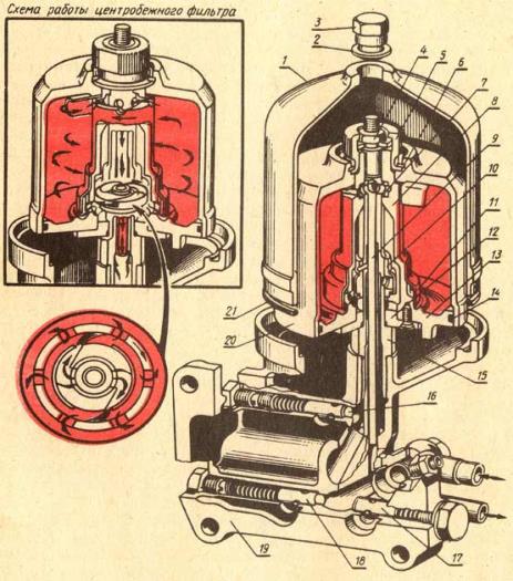 ТНВД МТЗ-80, 82