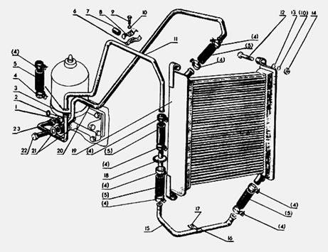 ТНВД МТЗ-80, 82