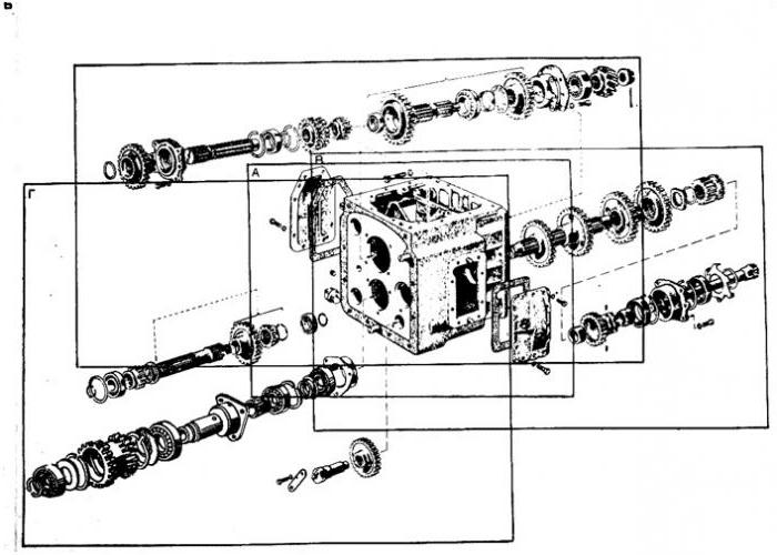 коробка передач мтз 82 фото