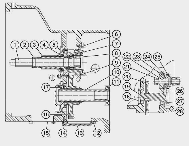 Как правильно установить диск сцепления на МТЗ 1221