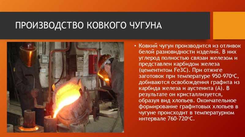 ВЧШГ - высокопрочный чугун с шаровидным графитом