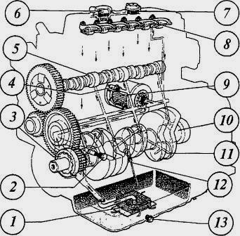 МТЗ-320: технические характеристики трактора Беларус