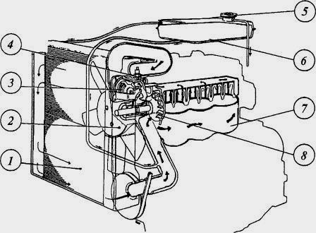 МТЗ-320: технические характеристики трактора Беларус