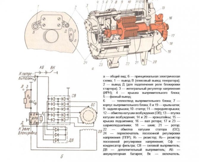 Генератор МТЗ-82: схема подключения, разборка, как проверить, диагностика