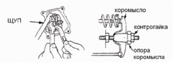 Мотоблок МТЗ 05: устройство, характеристики, управление