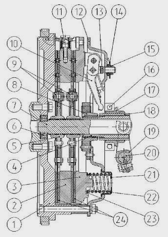 Как правильно установить диск сцепления на МТЗ 1221