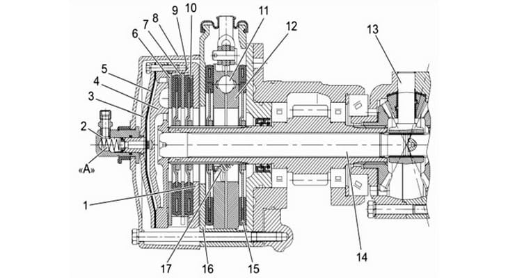 Схема муфты блокирования