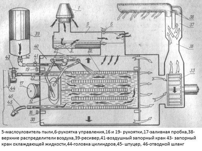схема отопителя кабины мтз